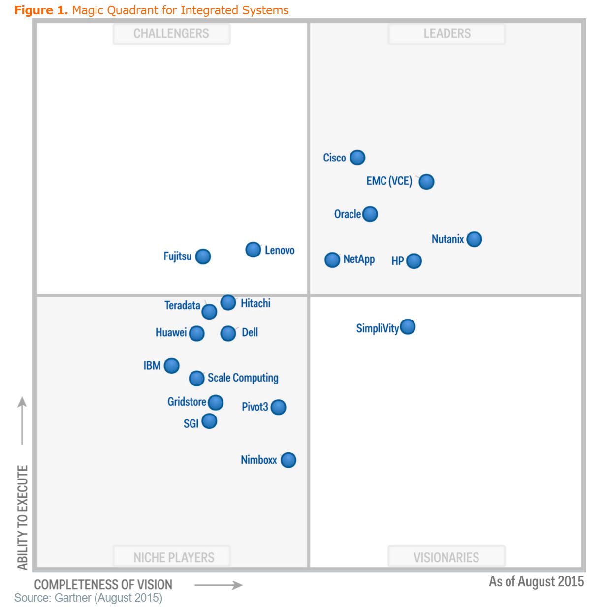 SQL Server 2014 Service Pack 2 release information